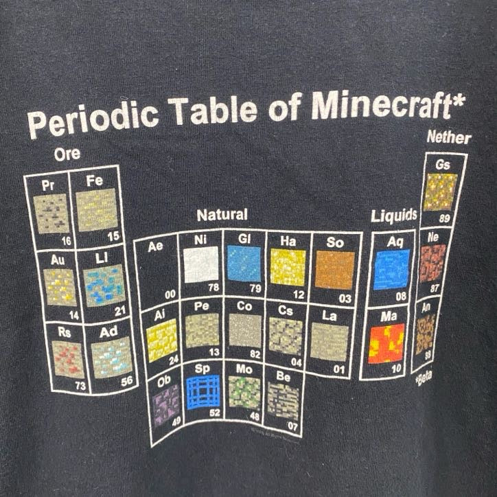 MOJANG×J!NX　Minecraft　マインクラフト　半袖プリントTシャツ　元素記号　黒　ブラック　Mサイズ
